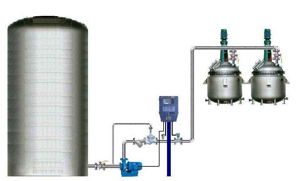 化工反應釜工作原理及反應過(guò)程