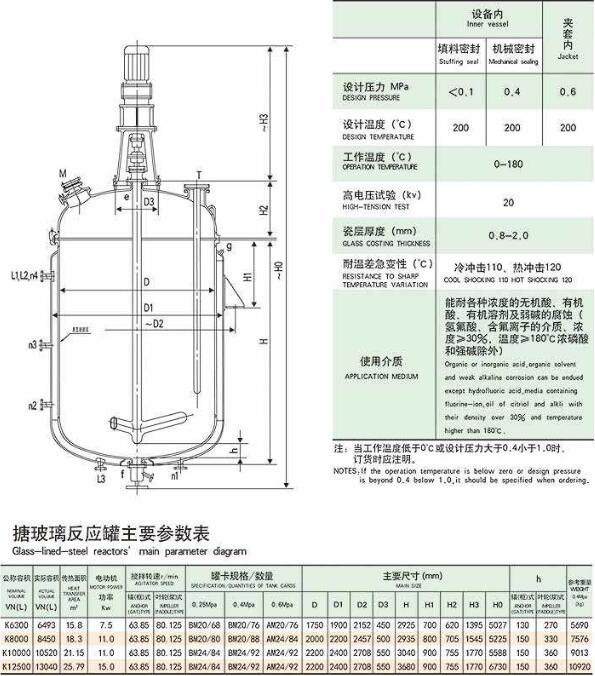 �´ɷ��������b�ߴ�Ҏ��D